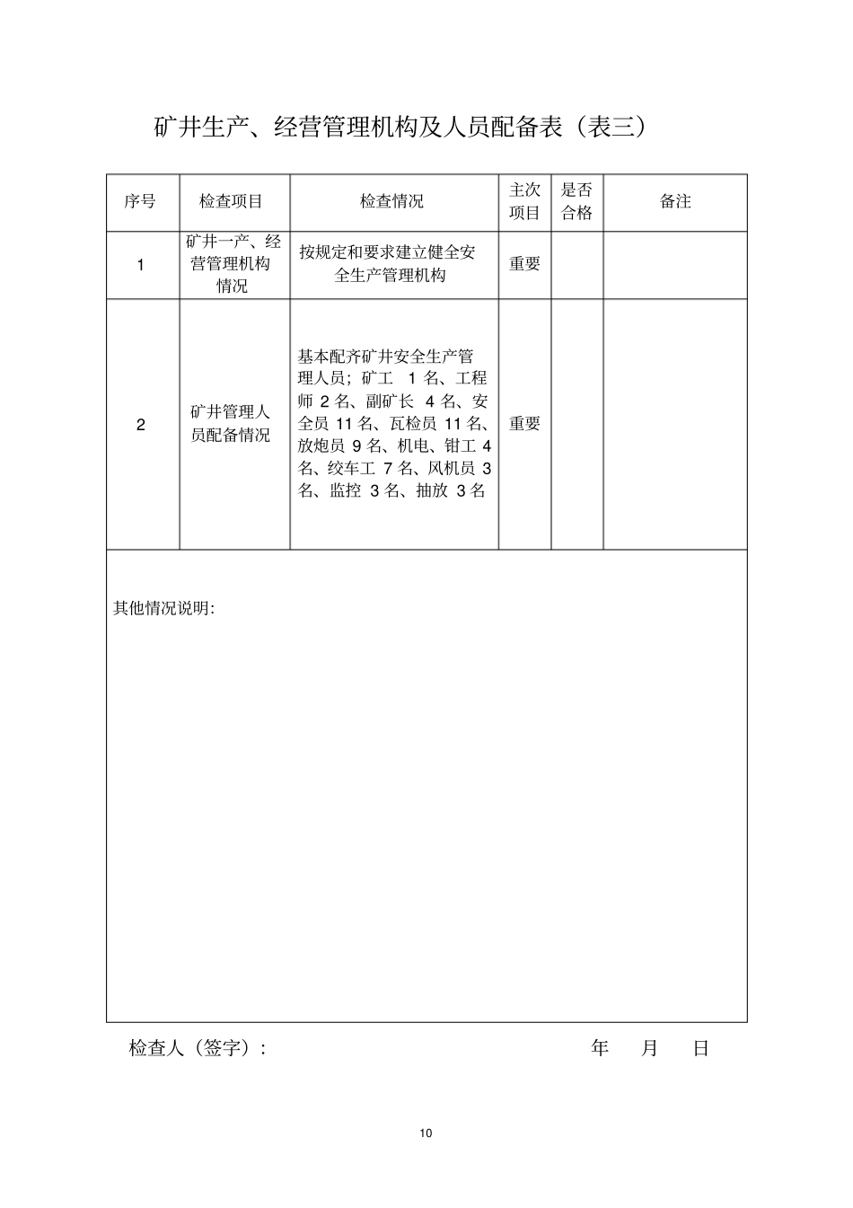 矿井合法证照情况检查表_第3页
