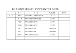 矿井竣工验收整套方案