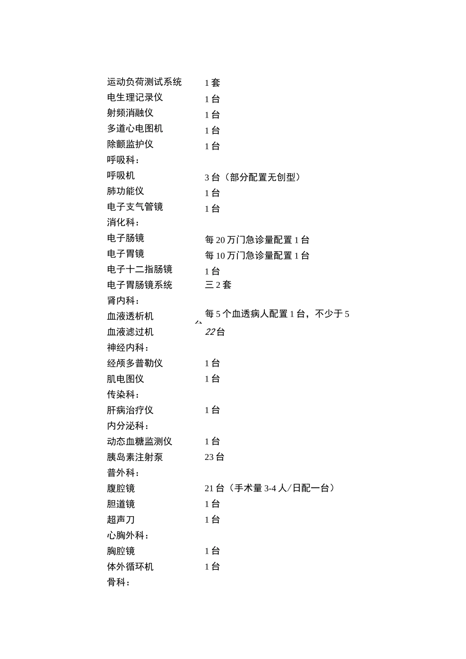 县综合医院医疗设备配置标准_第2页