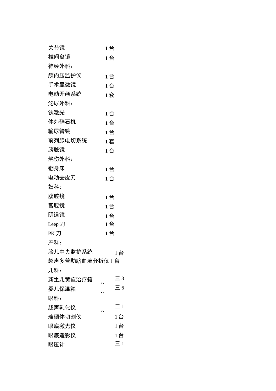 县综合医院医疗设备配置标准_第3页
