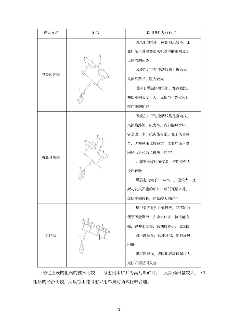矿井通风与安全课程设计_第3页