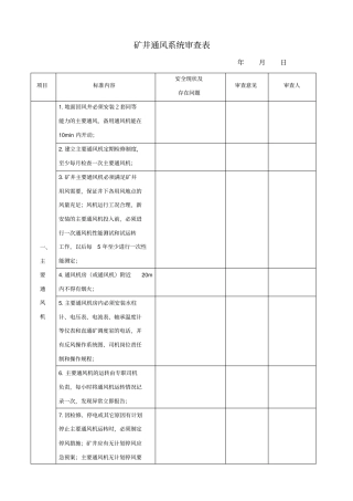 矿井通风系统审查表