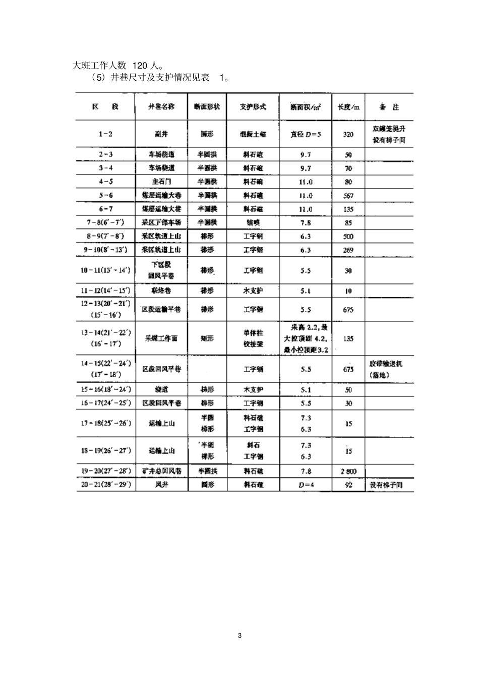 矿井通风设计剖析_第3页