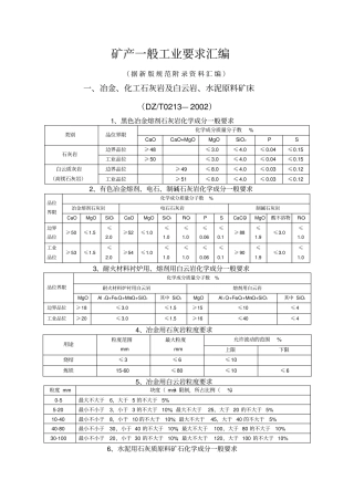 矿产工业指标一览表