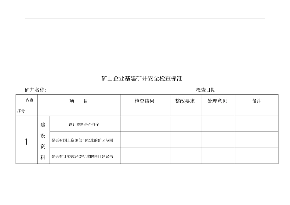 矿山企业基建矿井安全检查表_第1页