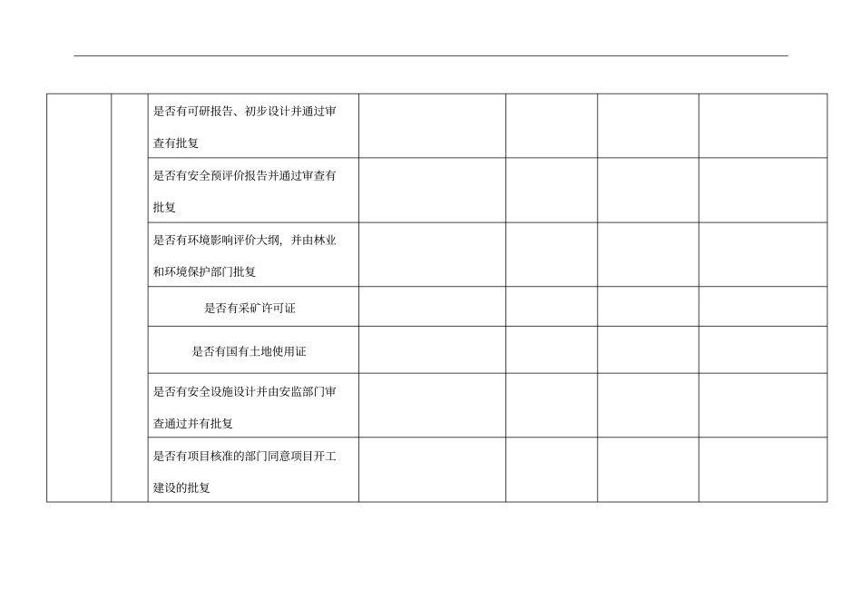 矿山企业基建矿井安全检查表_第2页