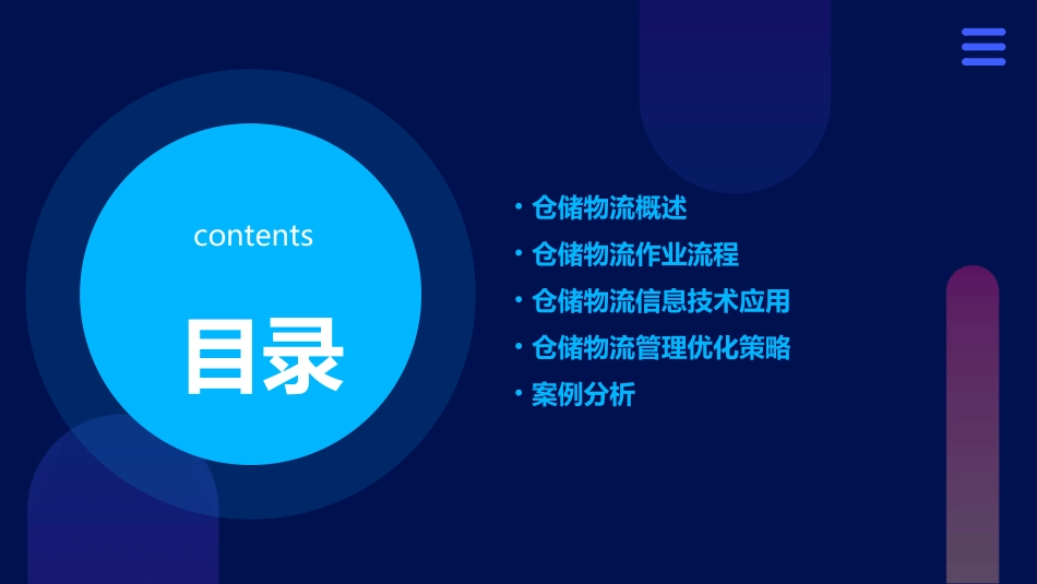 仓储物流作业流程课件_第2页