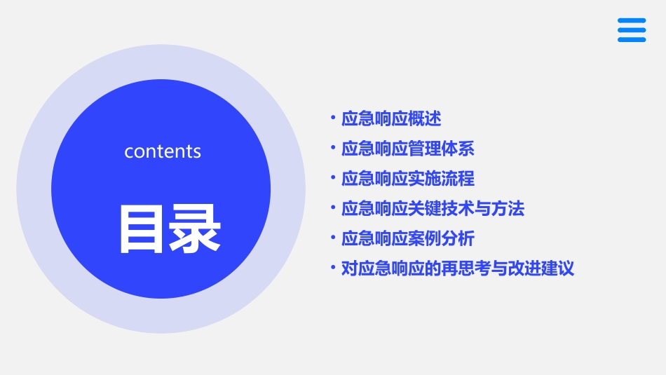 应急响应国家安全生产监督管理总局课件_第2页