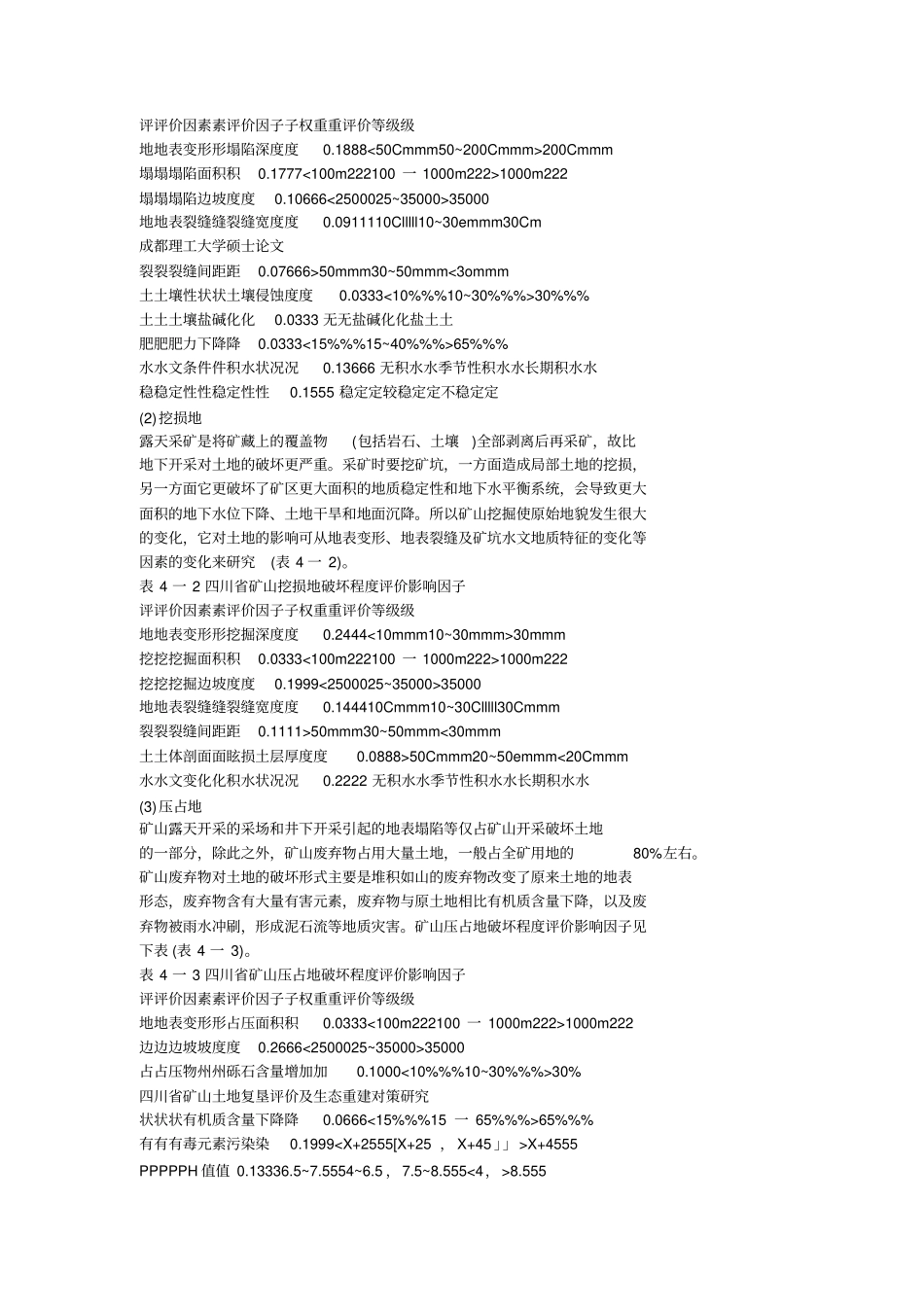 矿山破坏土地_第2页