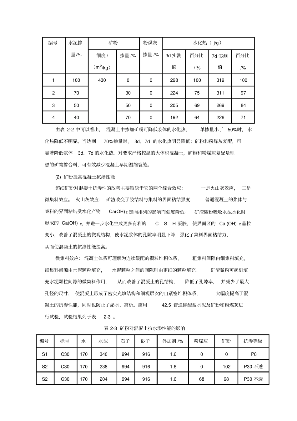 矿渣微粉在商品混凝土中的应用_第3页