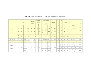 矿用提升绞车参数