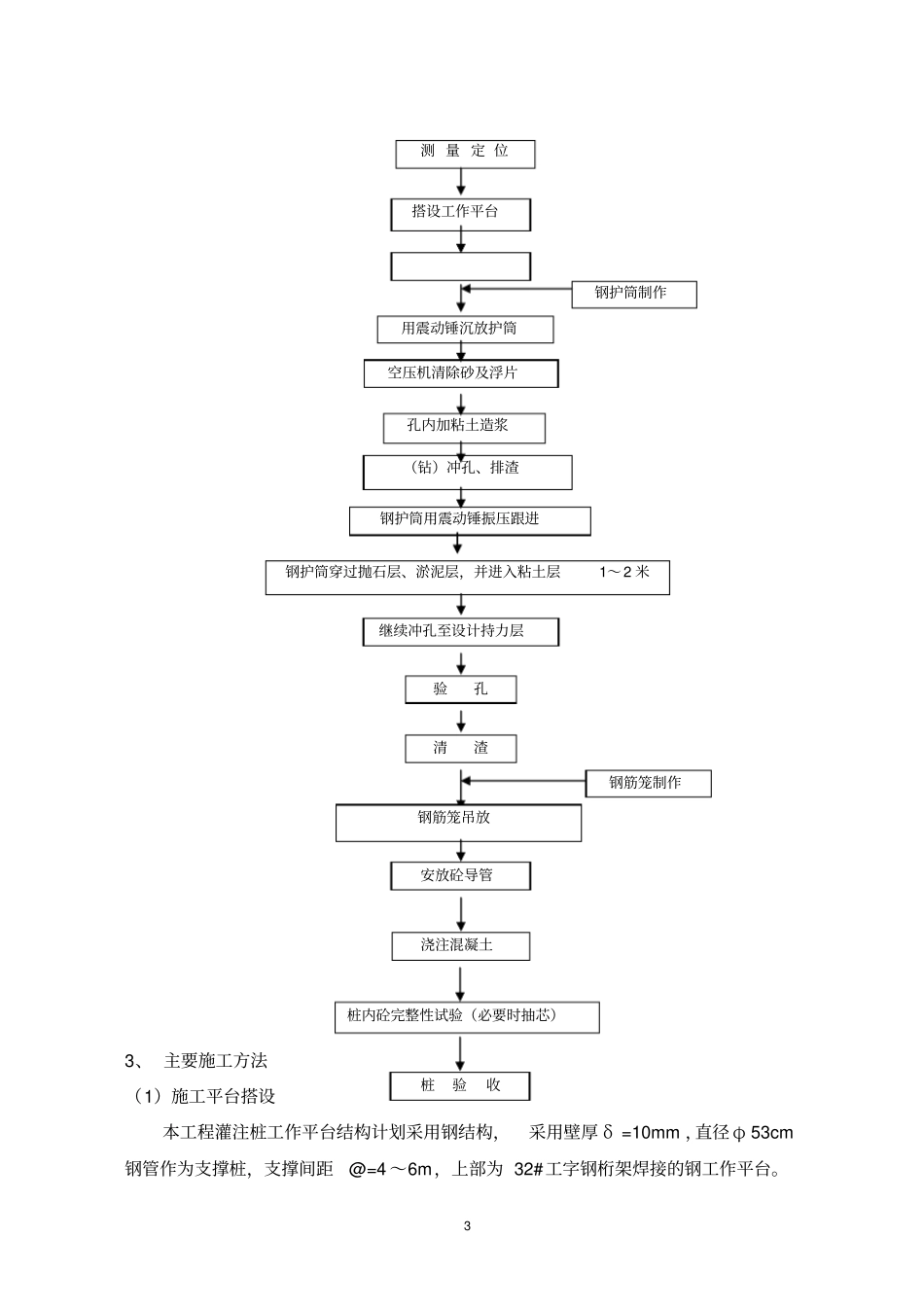 码头工程施工总结文本讲解_第3页