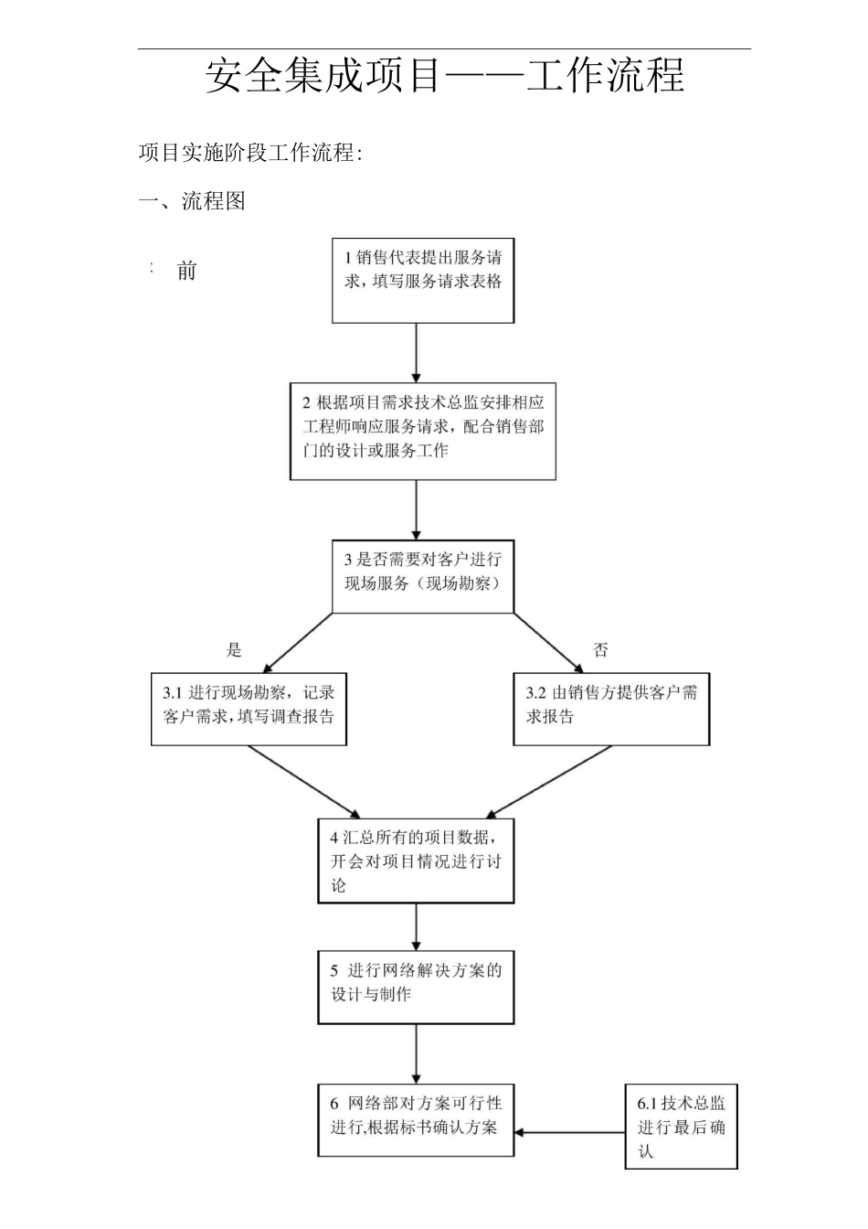 安全集成项目工作流程_第1页