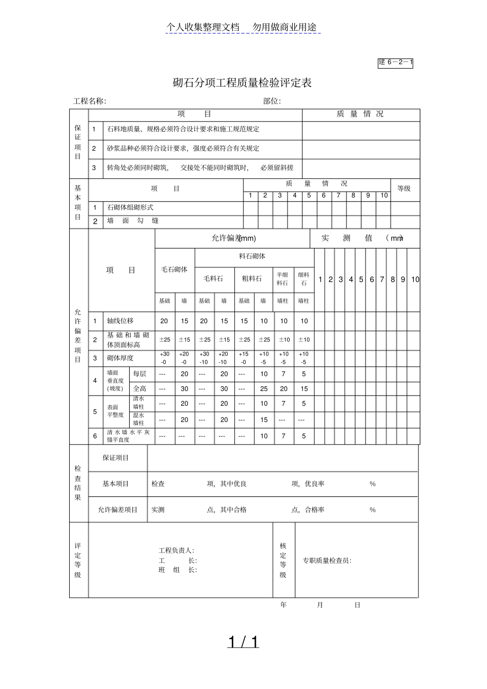 砌石分项工程项目质量检验评定表_第1页
