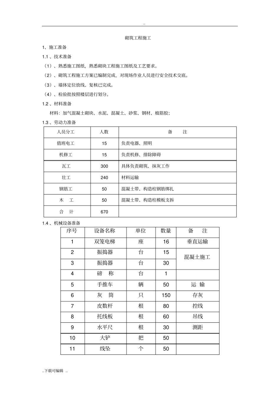 砌筑工程施工技术交底大全_第1页