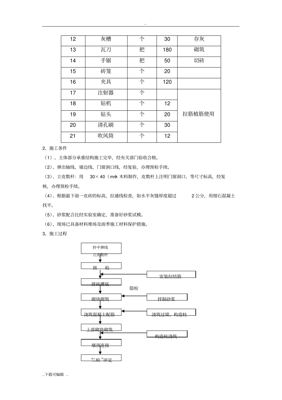 砌筑工程施工技术交底大全_第2页