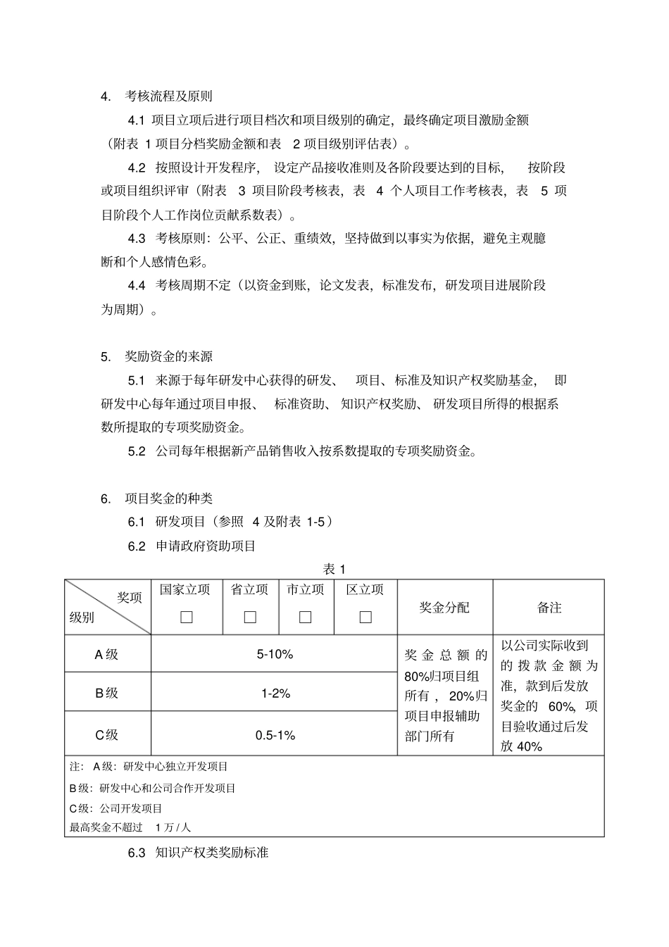 研发中心奖惩管理制度_第2页