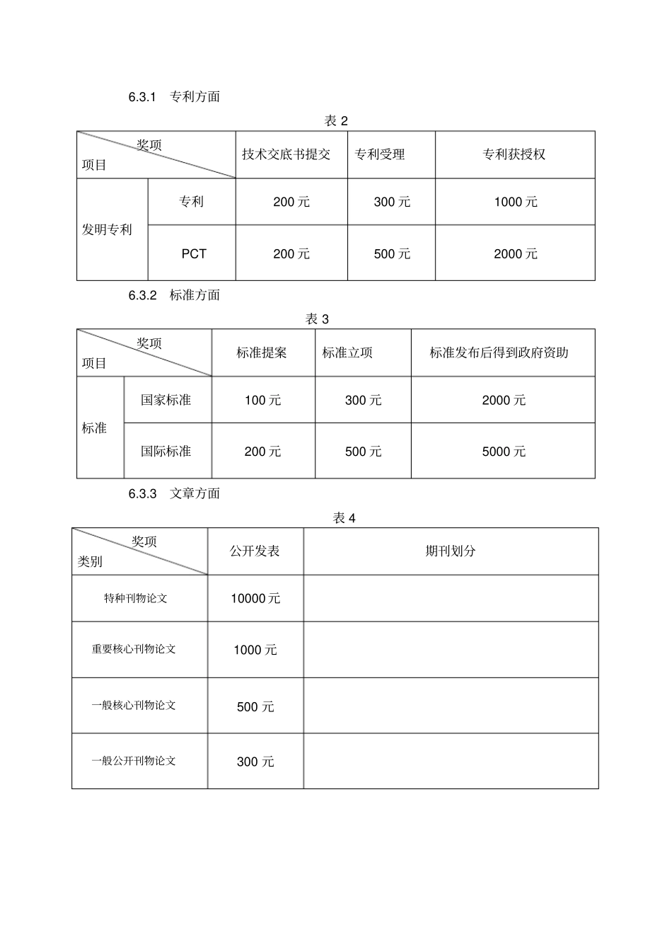 研发中心奖惩管理制度_第3页