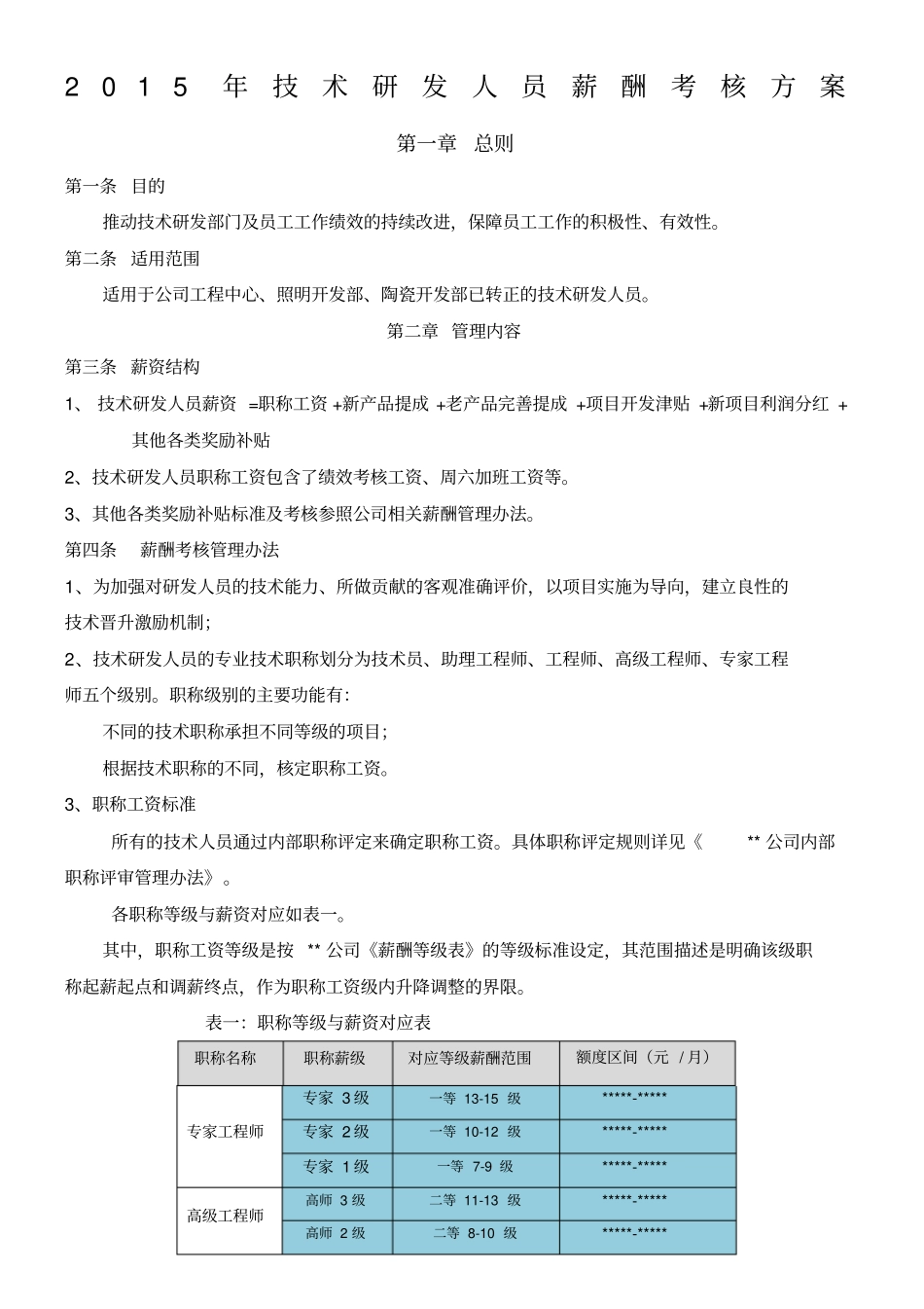 研发人员薪酬考核方案_第1页