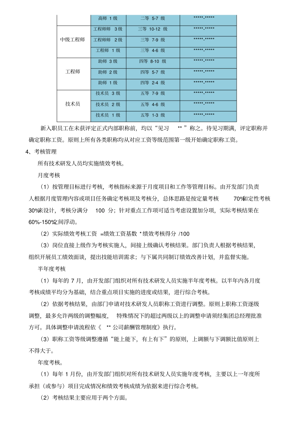研发人员薪酬考核方案_第2页