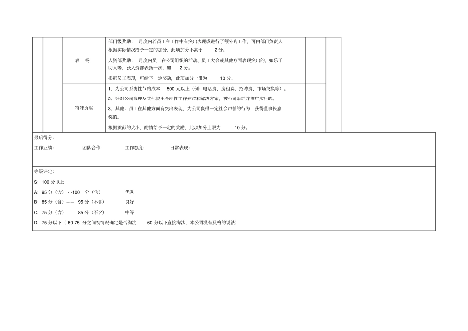 研发人员考核表_第3页