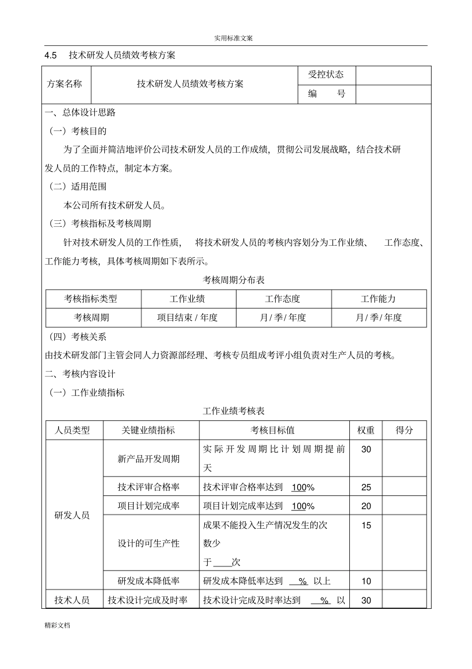 研发的部关键绩效考核指标_第3页