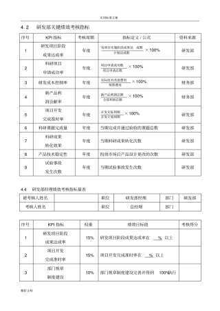 研发的部关键绩效考核指标