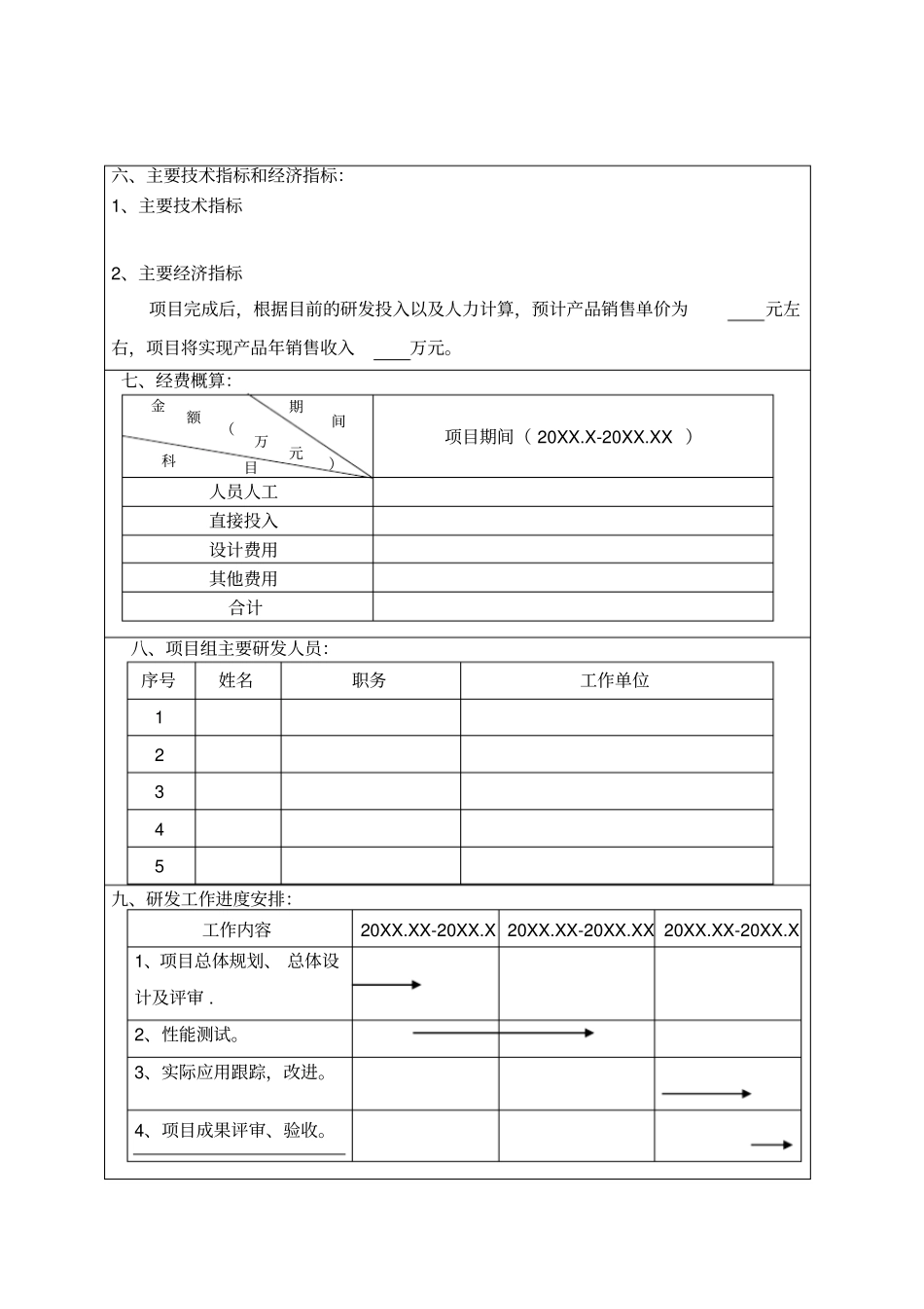 研发项目立项报告模板_第2页