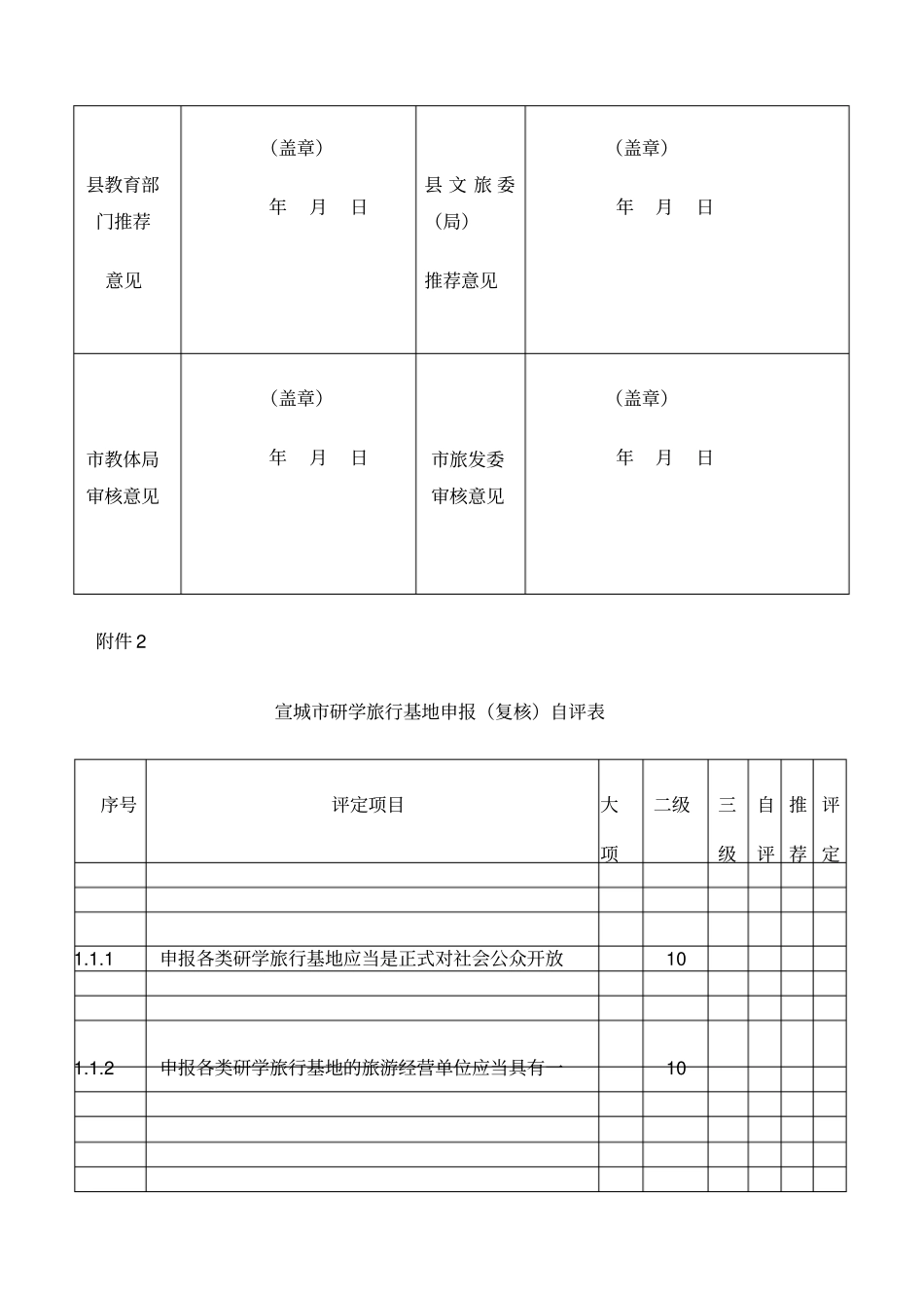 研学旅行申报表格_第3页