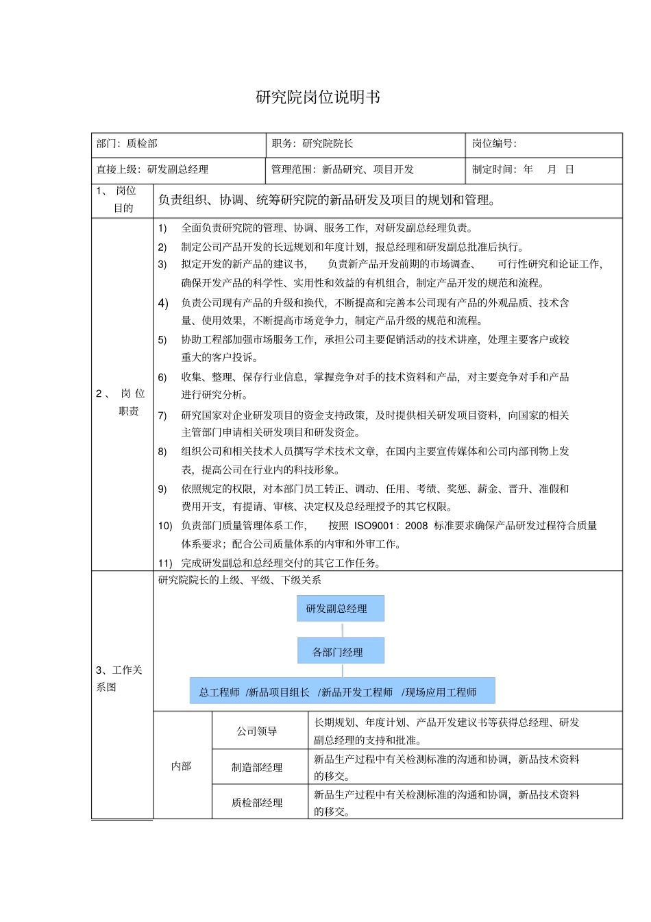 研究院院长、总工程师、新品项目组长、新品开发工程师、现场应用工程师岗位说明书_第1页