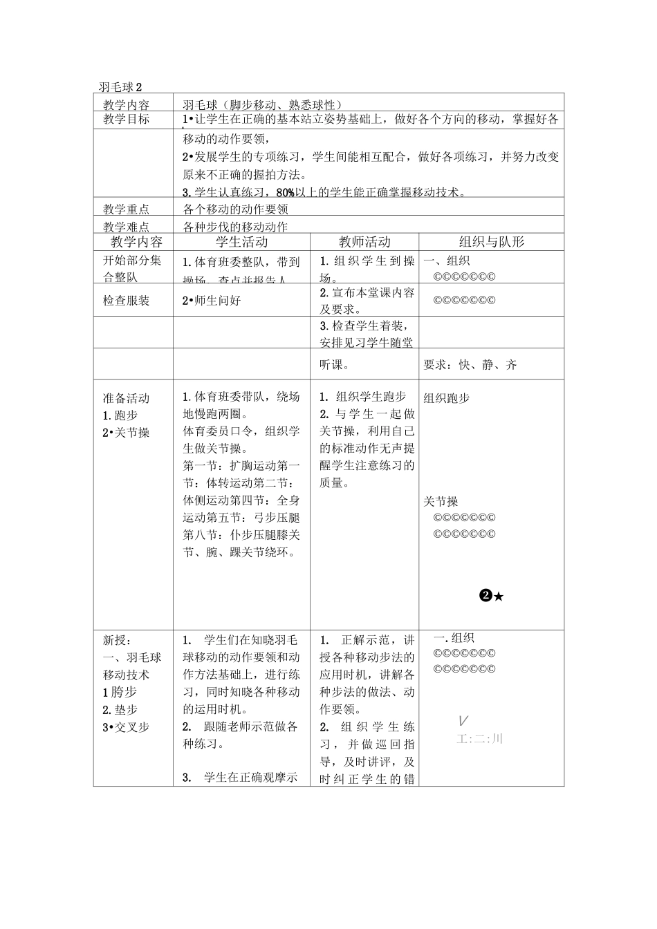 高中羽毛球课模块教案_第3页