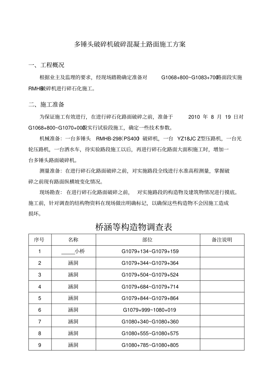 破碎施工方案_第1页