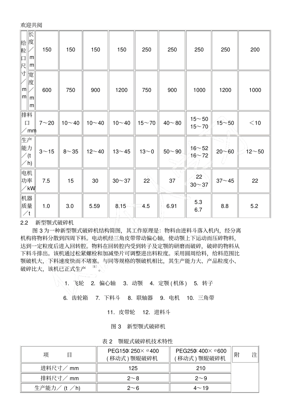 破碎机的最新发展1_第3页