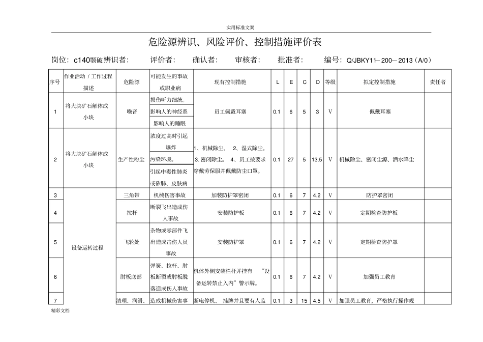 破碎车间危险源辨识评价与衡量表_第1页