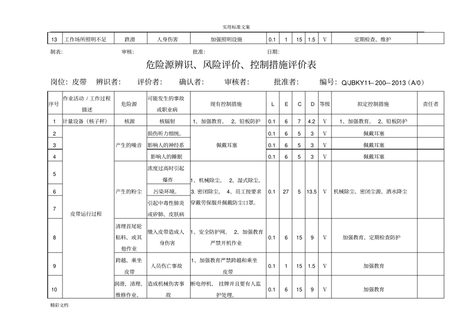 破碎车间危险源辨识评价与衡量表_第3页