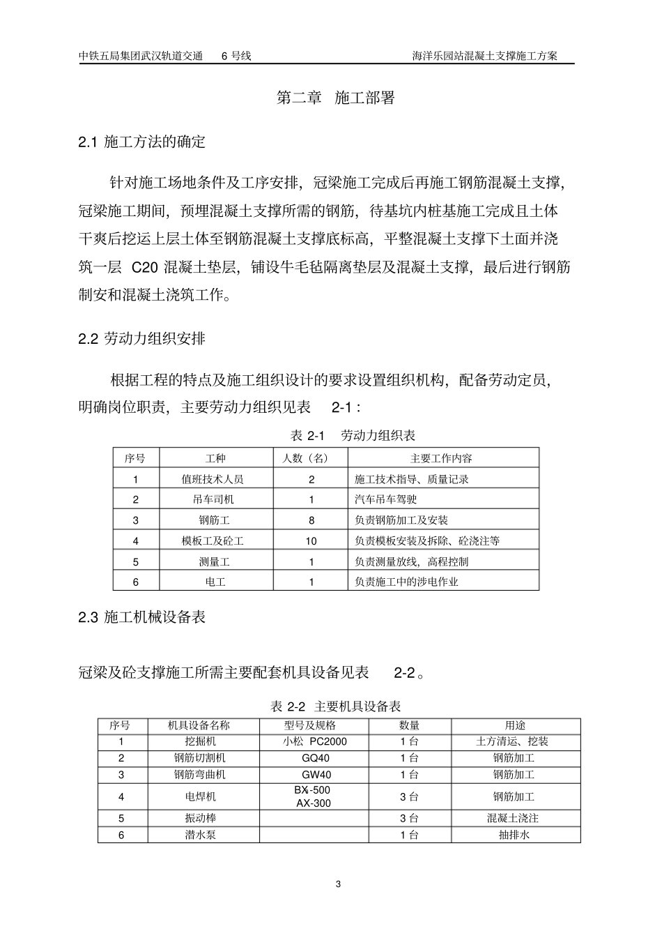 砼支撑施工方案教材_第3页