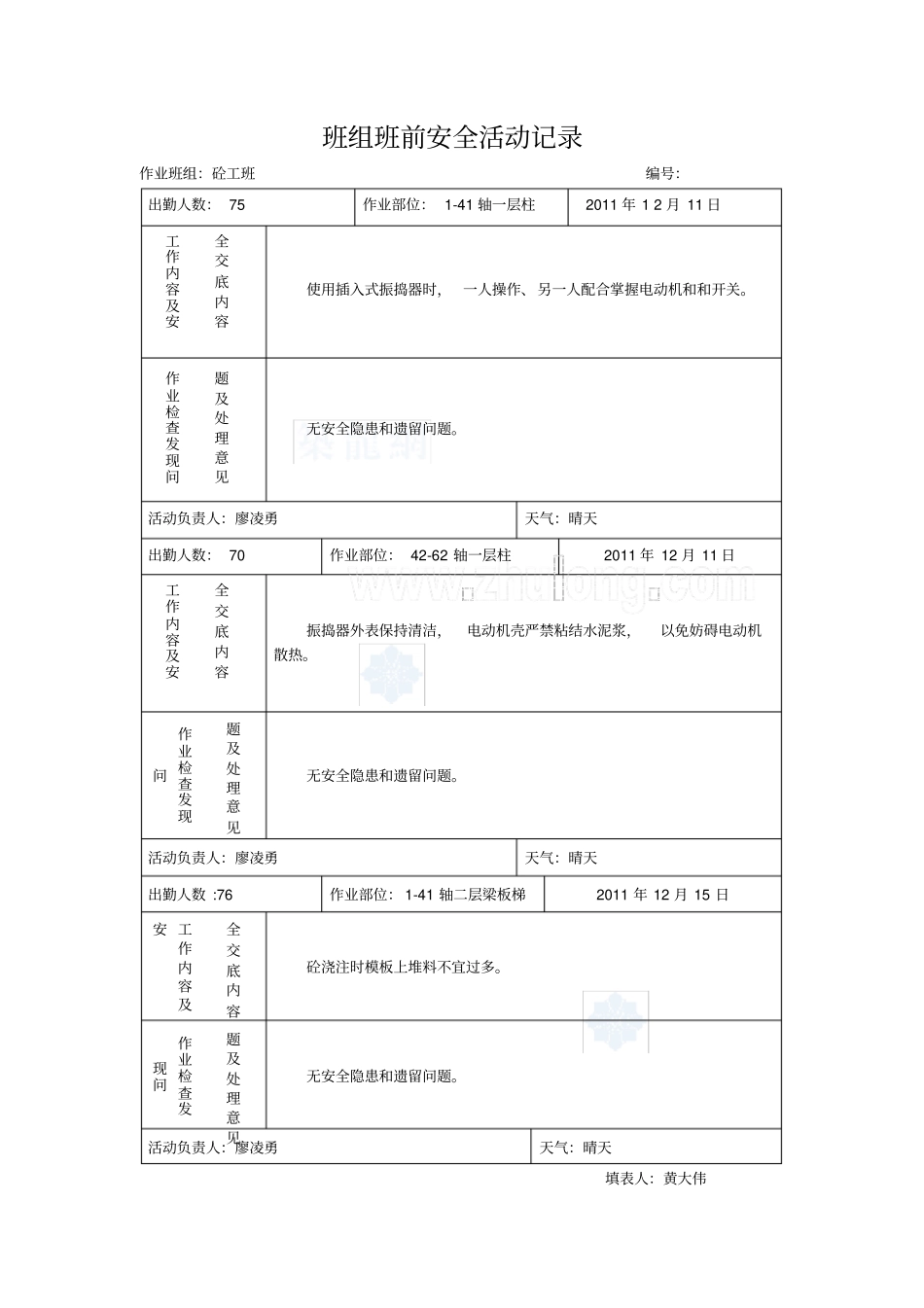 砼工班组班前安全活动记录_第2页