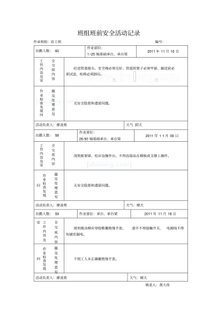 砼工班组班前安全活动记录