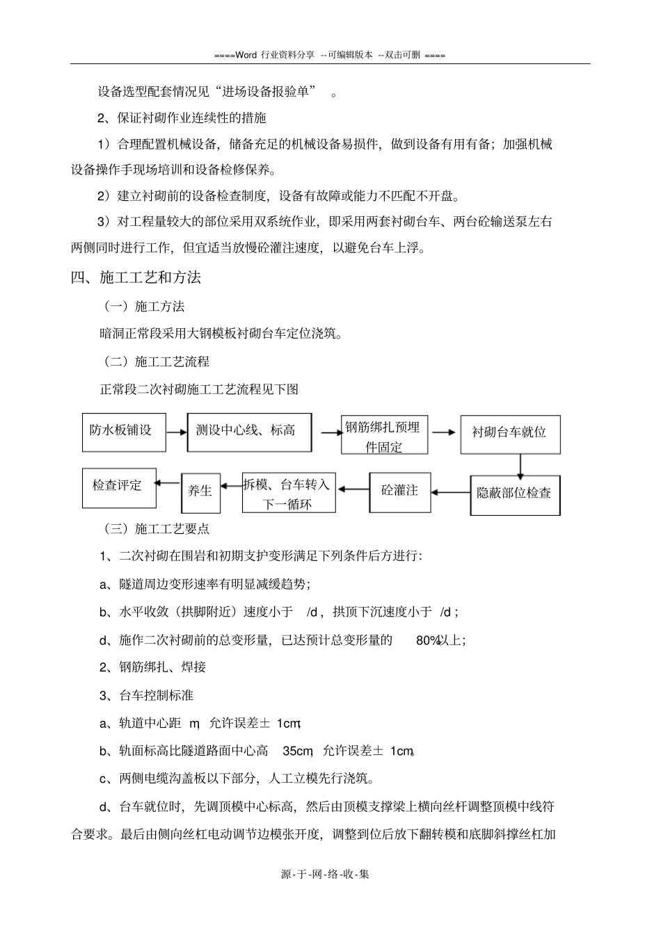 砼衬砌施工方案_第2页