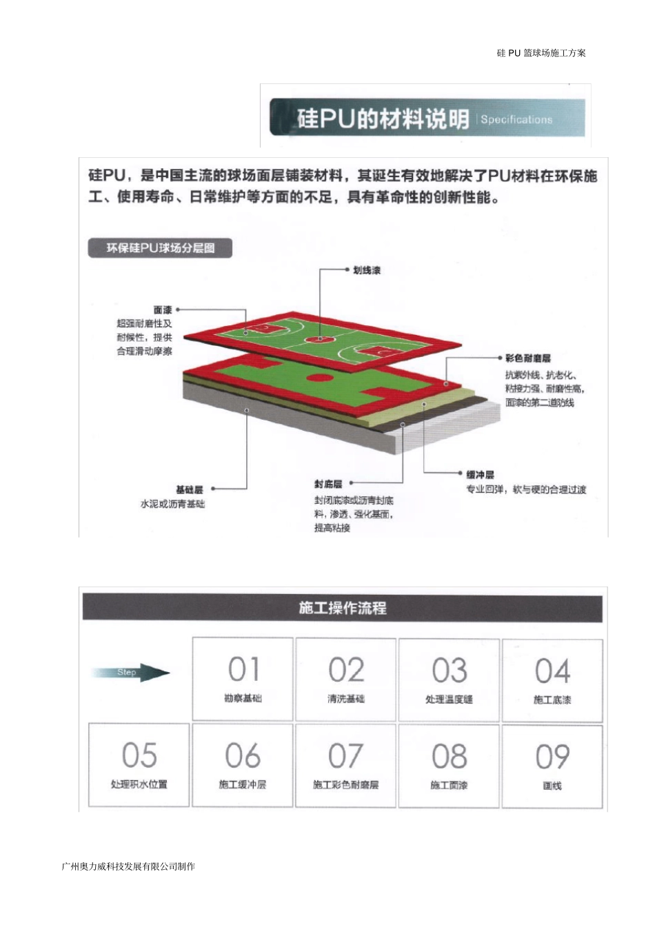 硅PU篮球场施工方案_第2页