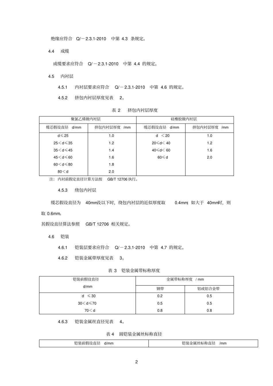 硅橡胶绝缘电力电缆_第2页