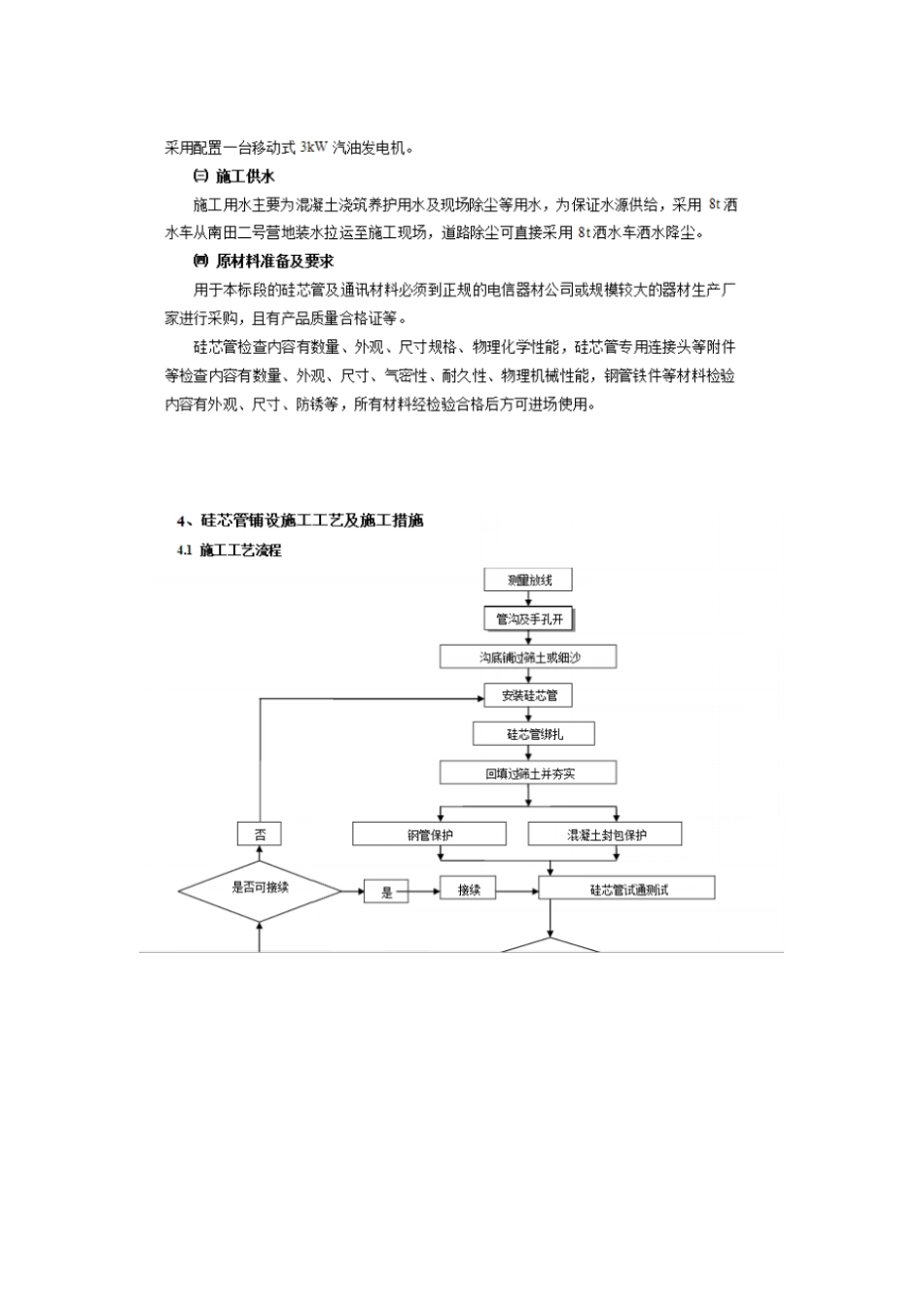 硅芯管施工工艺_第2页