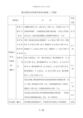 硕士研究生学业奖学金评分标准二年级