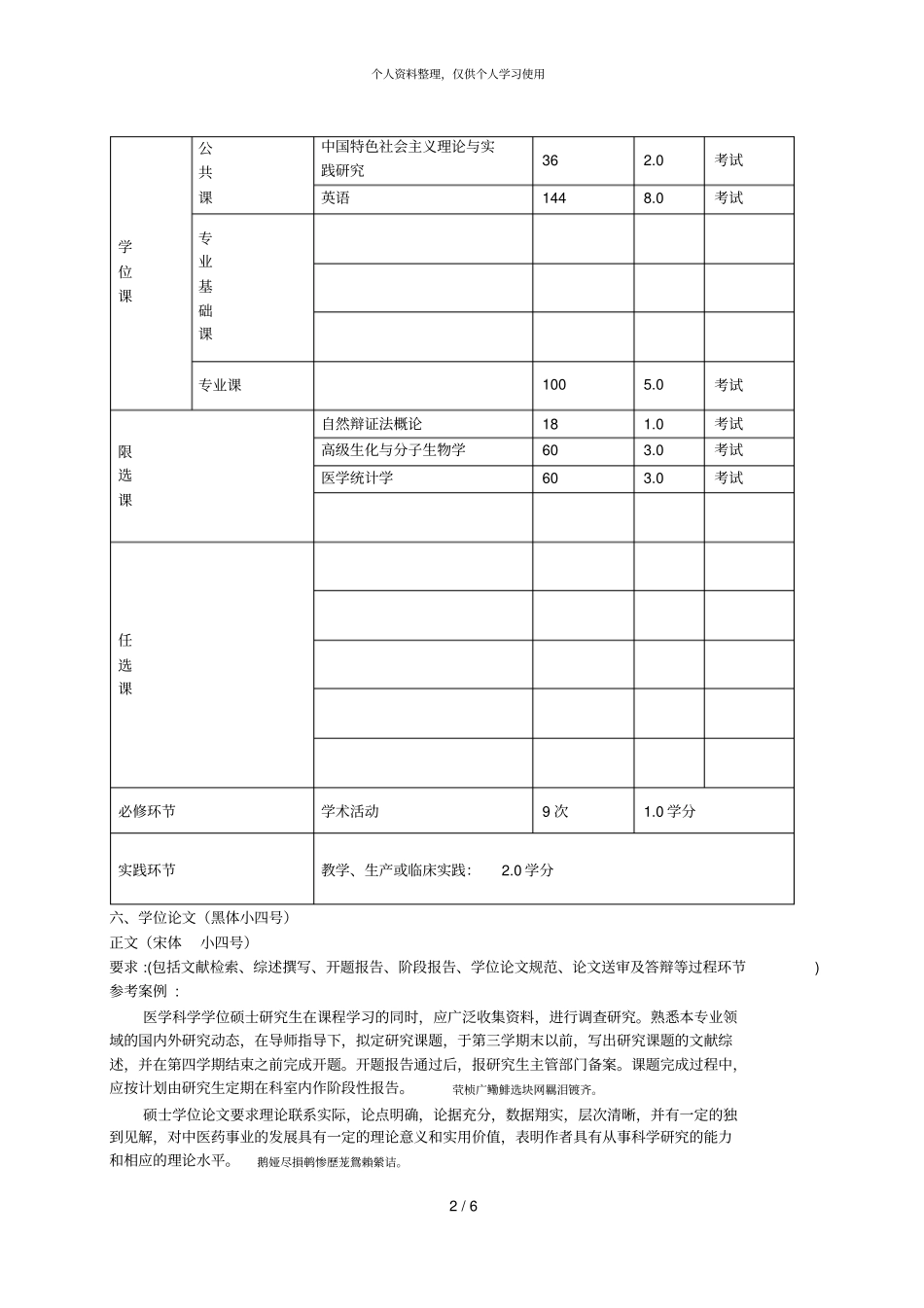 硕士研究生培养方案撰写要求001_第2页