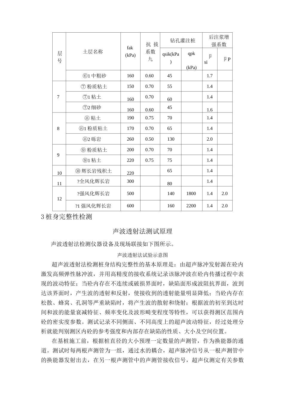 桩基承载力自平衡法检测方案_第2页