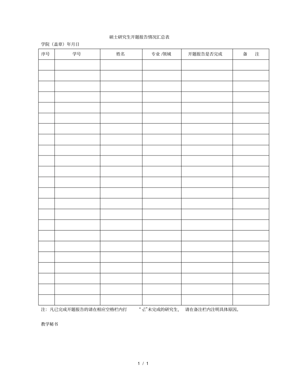 硕士研究生开题报告情况汇总表_第1页