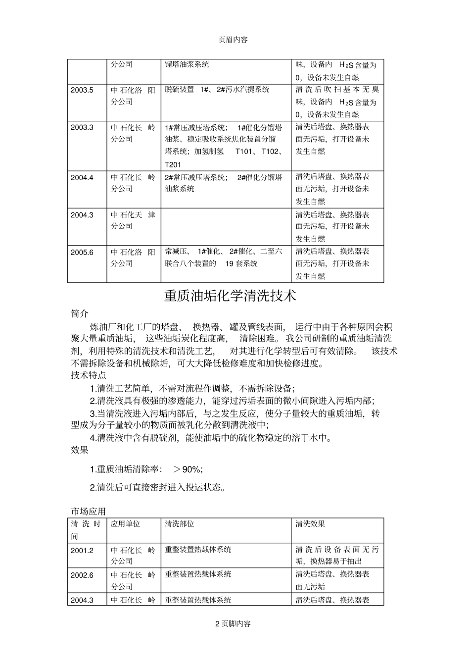 硫化亚铁清洗技术_第2页