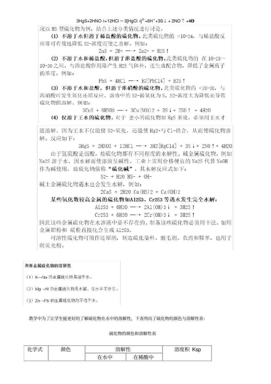 硫化物的溶解性_第3页
