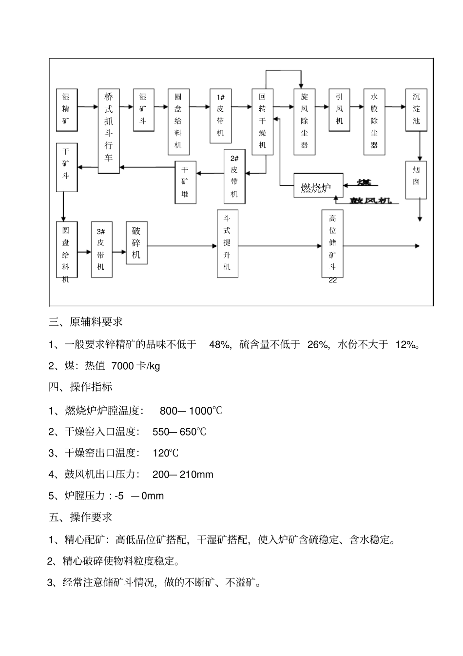 硫酸厂工艺操作规程_第2页