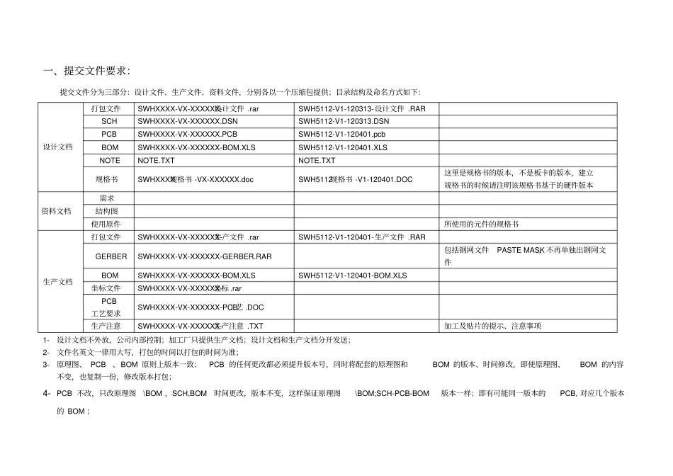 硬件设计规范-V20131118_第3页